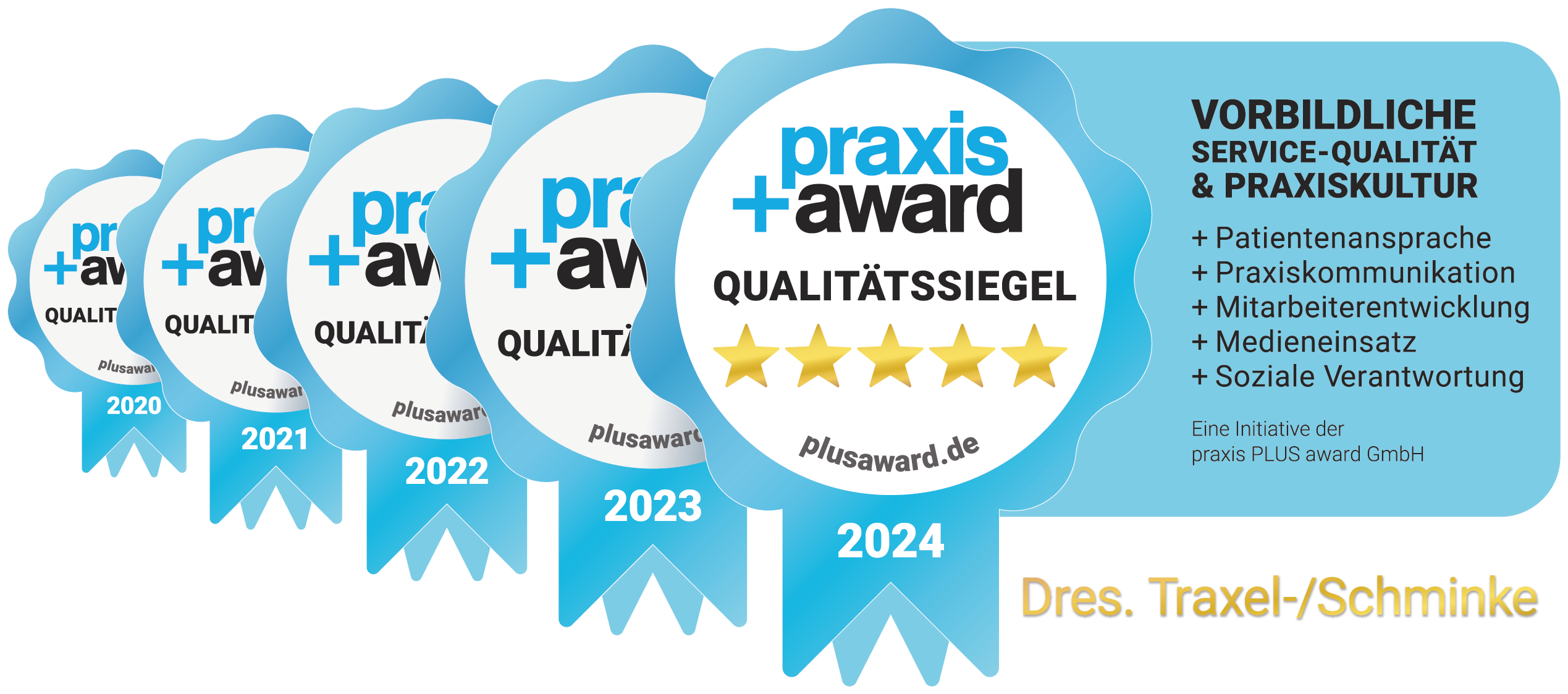 PraxisPlusAward Kontinuität